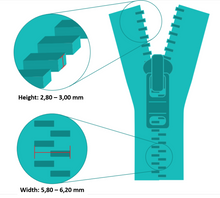 Ladda bilden i Gallerivisaren, Plastic Zipper L